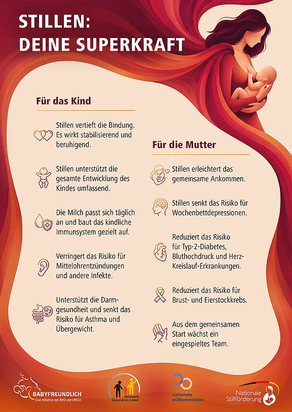 Plakat_Weltstillwoche_2026_20_RZ_A2.jpg