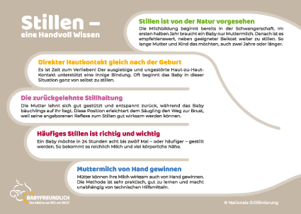 Postkarte_Stillen_Eine_Handvoll_Wissen_reicht..pdf 